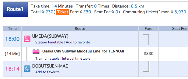 How to go to Tobita Shinchi - Trains
