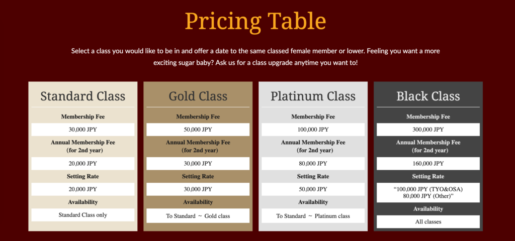Universe Club - Pricing List
